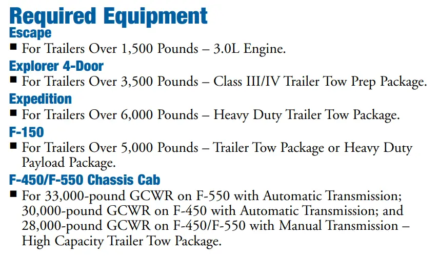 2005 Ford F150 Trailer Towing Equipment Chart min