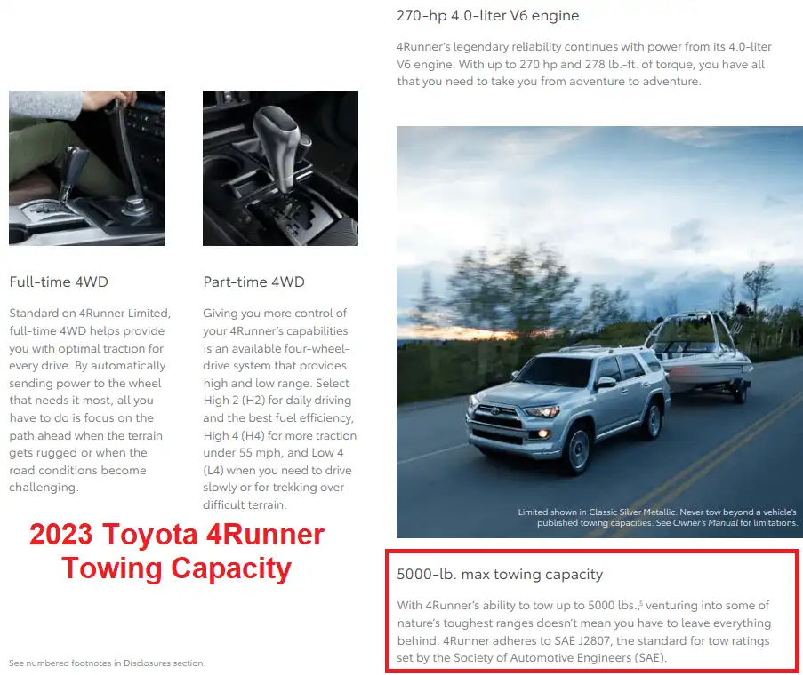 2023 Toyota 4Runner Trailer Towing Capacity Chart