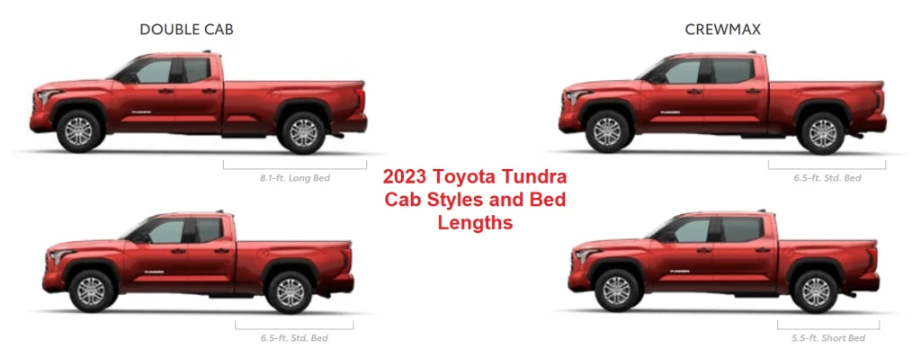 2023 Toyota Tundra Cab Styles and Bed Lengths Chart (Towing Capacity)