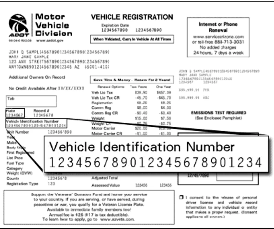 Vehicle Registration (How to Find My VIN Number Without My Car)