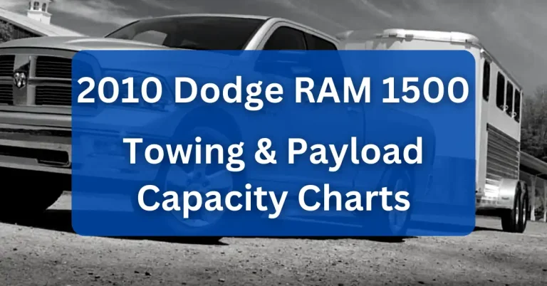 2010 RAM 1500 Towing Payload Capacity Charts