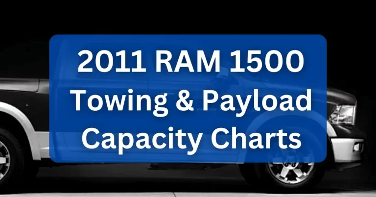 2011 RAM 1500 Towing Payload Capacity Charts