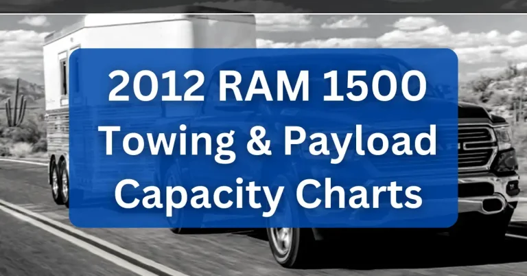 2012 RAM 1500 Towing Payload Capacity Charts