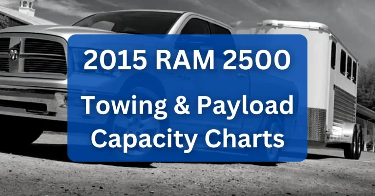 2015 RAM 2500 Towing Capacity & Payload (with Charts)