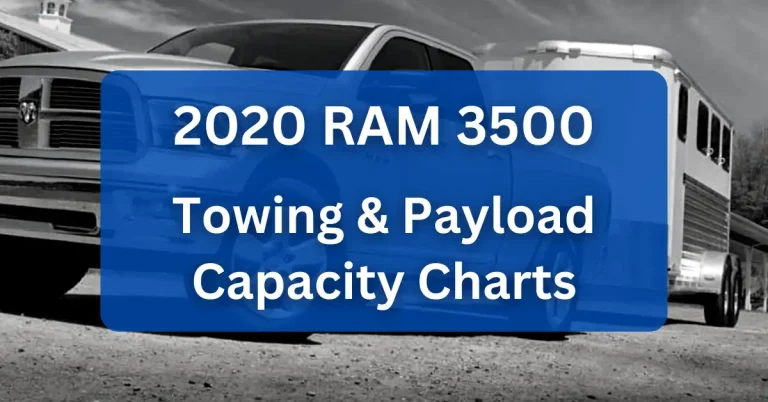 2020 RAM 3500 Towing Capacity & Payload (with Charts)
