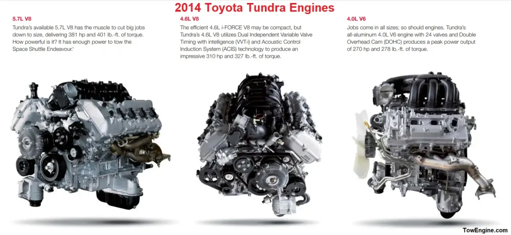 2014 Toyota Tundra Engines - Towing Capacity Chart & Payload Capacity Chart