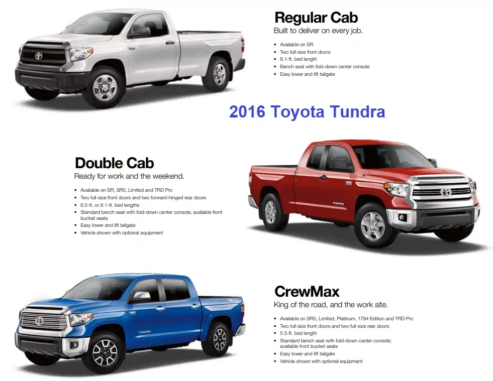 2016 Toyota Tundra Cab Styles and Bed Lengths Chart (Towing Capacity)