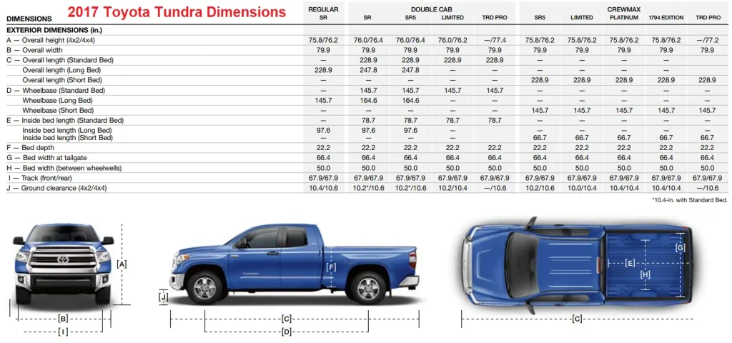 2017 Toyota Tundra Dimensions Cab Styles and Bed Lengths Chart (Towing Capacity)
