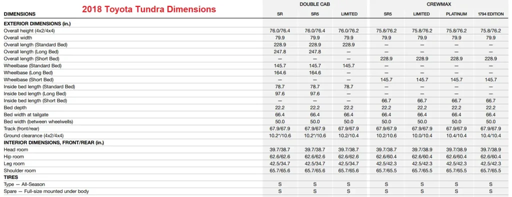 2018 Toyota Tundra Dimensions Cab Styles and Bed Lengths Chart (Towing Capacity)