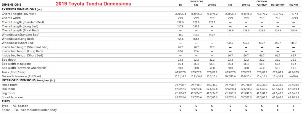 2019 Toyota Tundra Dimensions Cab Styles and Bed Lengths Chart (Towing Capacity)