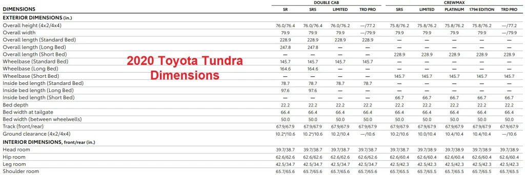 2020 Toyota Tundra Dimensions Cab Styles and Bed Lengths Chart (Towing Capacity)