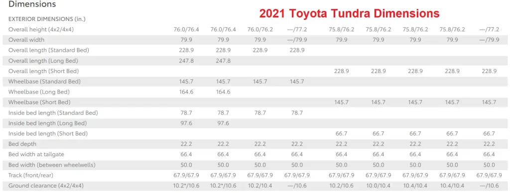 2021 Toyota Tundra Dimensions Cab Styles and Bed Lengths Chart (Towing Capacity)