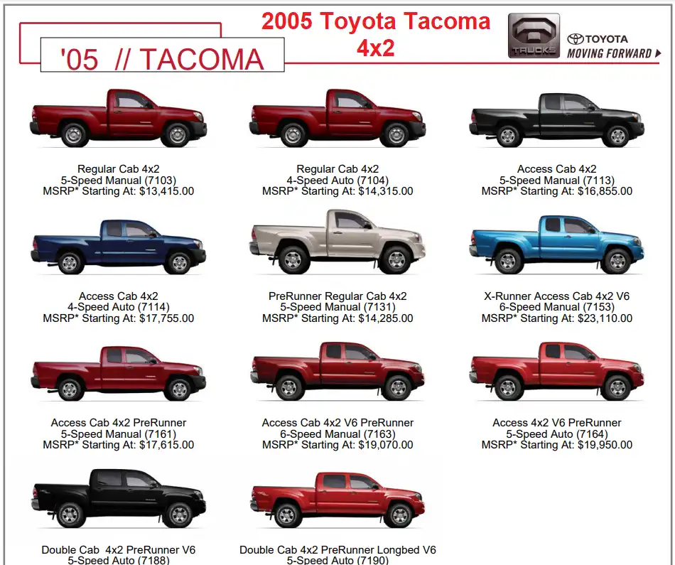 2005 Toyota Tacoma Overview Towing Capacity & Payload Capacity Chart 4x2