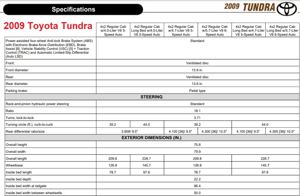 2009 Toyota Tundra Towing Capacity Chart & Payload Capacity Chart and Specifications