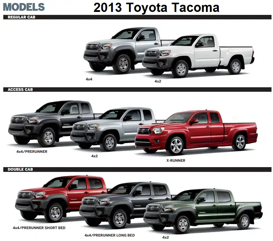 2013 Toyota Tacoma Overview Towing Capacity & Payload Capacity Chart
