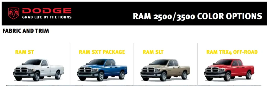 2006 Dodge RAM 2500 Trims Towing Capacity & Payload Capacity