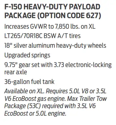2024 Ford F150 Heavy Duty Payload Package (Option Code 627) Chart