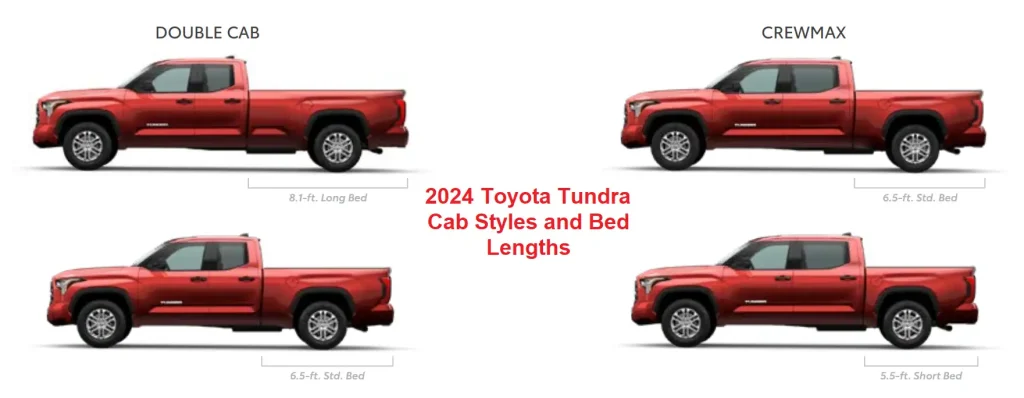 2024 Toyota Tundra Cab Styles and Bed Lengths Chart (Towing Capacity)